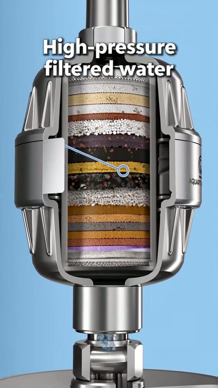Multiple media layers strip out chlorine, rust and hard minerals